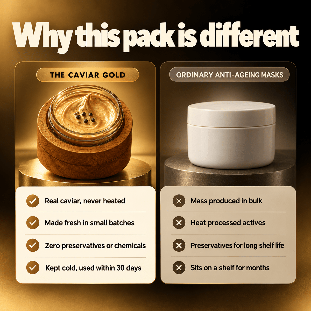 Caviar Gold Anti-Ageing Face Pack - NB by Ritu Walia